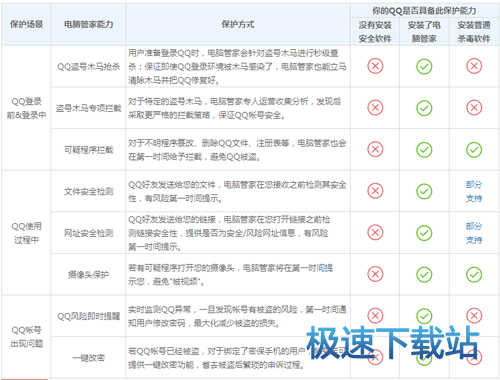 �_��ʧ����Q����