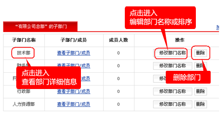 ��(chu��ng)����I(y��)�M���Y(ji��)��(g��u)