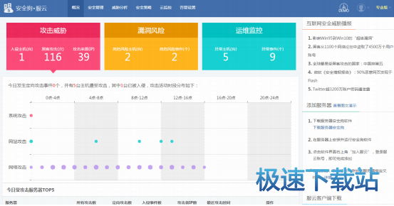 ��������ȫ���o