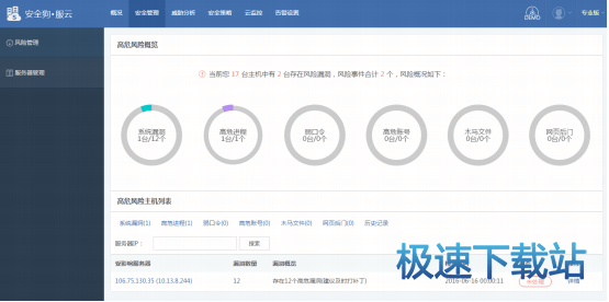 ��������ȫ���o