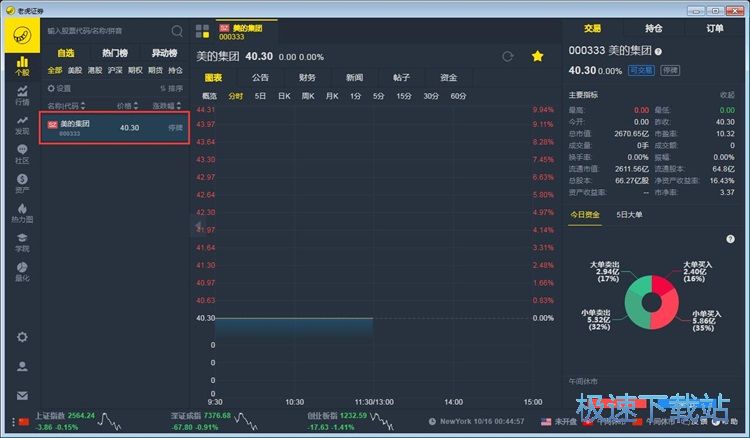 �������x�ɽ̳�