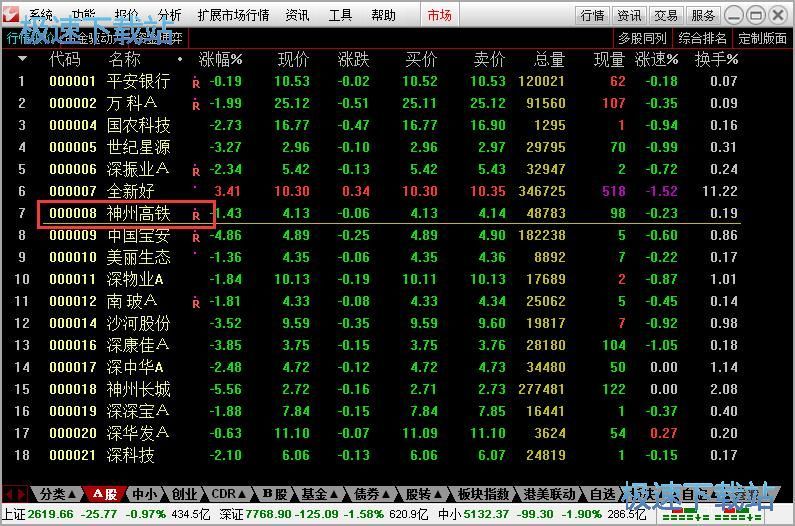 �������x�ɽ̳�