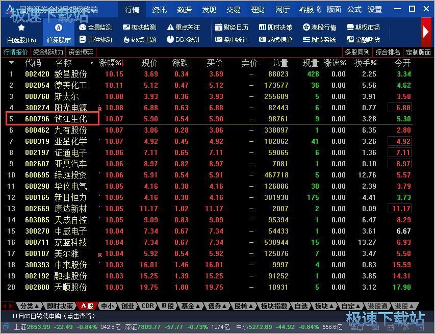 ���ӄh�����x�ɽ̳�