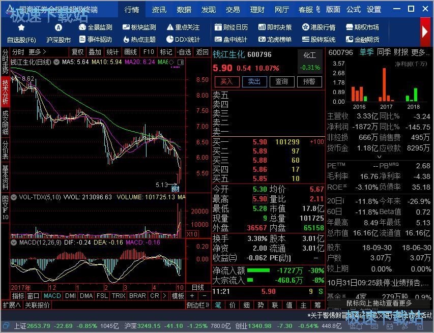 ���ӄh�����x�ɽ̳�