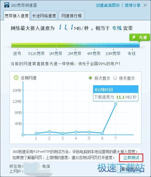 �yԇ�����ٶȽ̳�