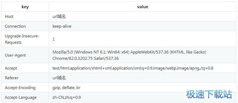 Proxyee-Downʹ�ý̳�