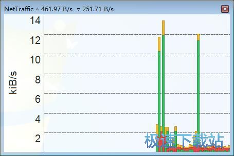 ���Q�Z��/�O��͸���Ƚ̳�