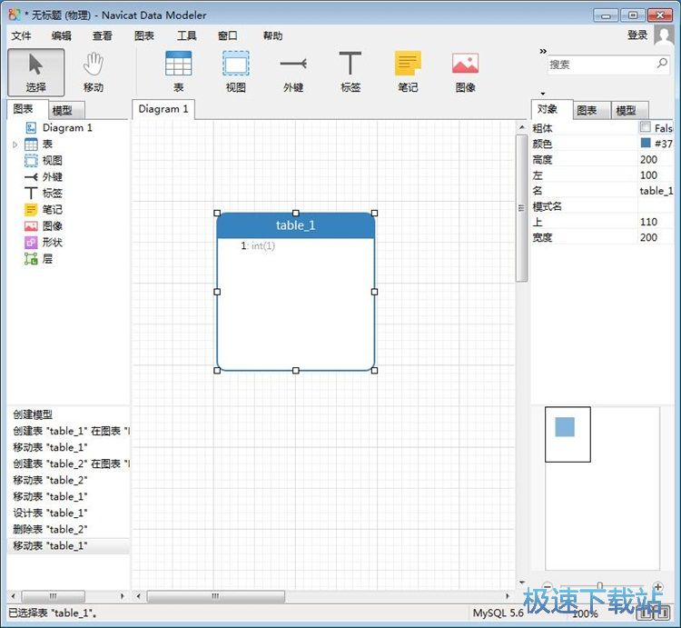 �OӋ������̳�