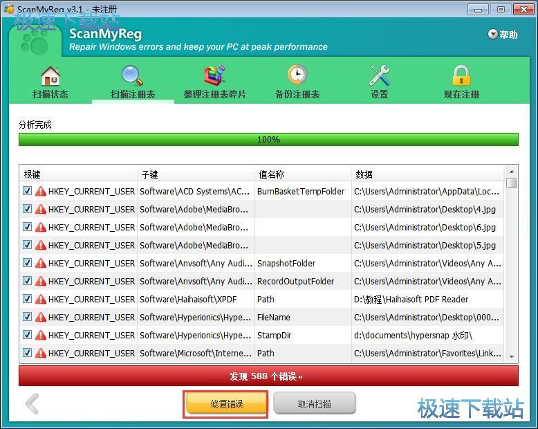 ���胞��ע�Ա��̳�