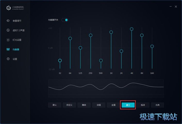 �{(di��o)��(ji��)�����̳�