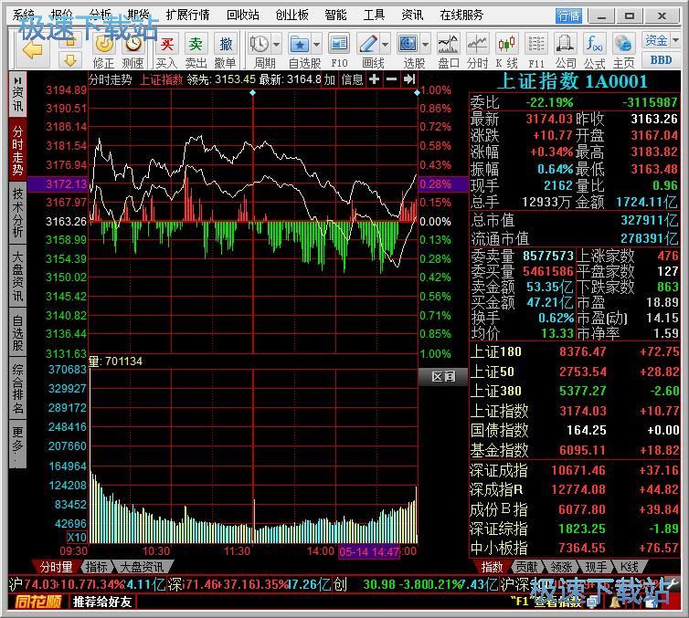 �����x�ɽ̳�