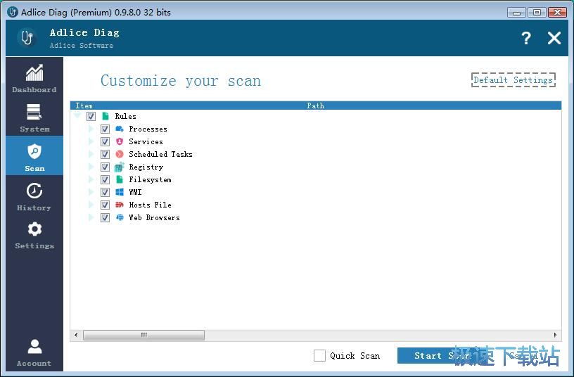 ������å����̳�