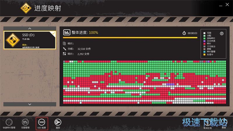 �����űP��Ƭ�̳�