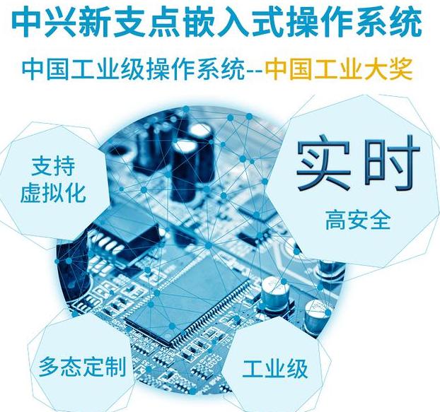 ����Windows�����d���ɵĹPӛ����XҪ���ˣ����װl�����ڇ��ȣ�