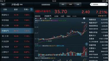 ͬ��혔���������ô����PK���D�����Կ�ȫ����І᣿