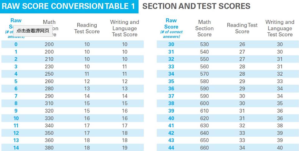 ���e����ʲô��˼