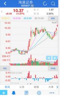 E��ͨؔ���d