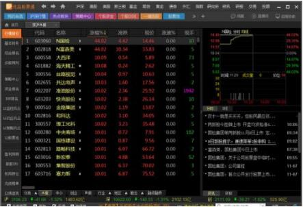 ��ݛ����ă�Ʒ��Ʊͨ��X�澿���ò�����