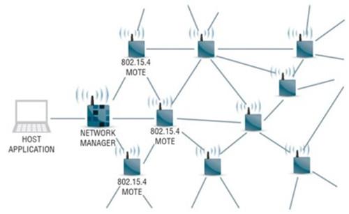 ���ĝh����-AE��(ji��)�c(di��n)ʽ���S���Ӳ��Superluminal Stardust 1.5.0 Win�ƽ��̳�