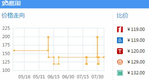 �Ԍ��ȃrܛ��������