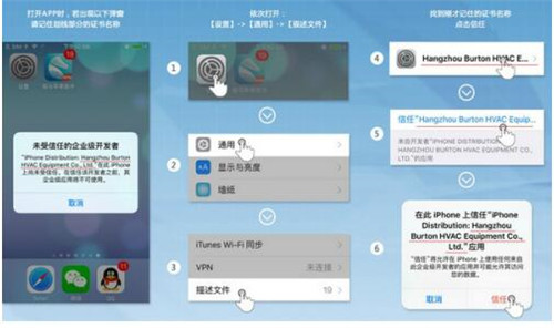 ���R�O���������dʹ�ý̳�