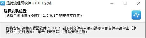 Ѹ�����̈D����ܛ�����b���dʹ�ý̳�