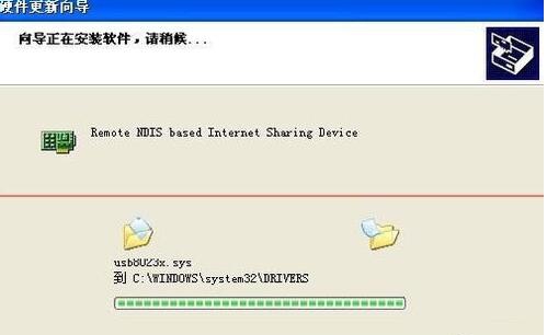 Rndis�����d