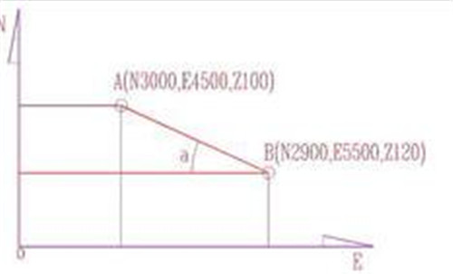 ���˷��㺆�鼰���ý̳�