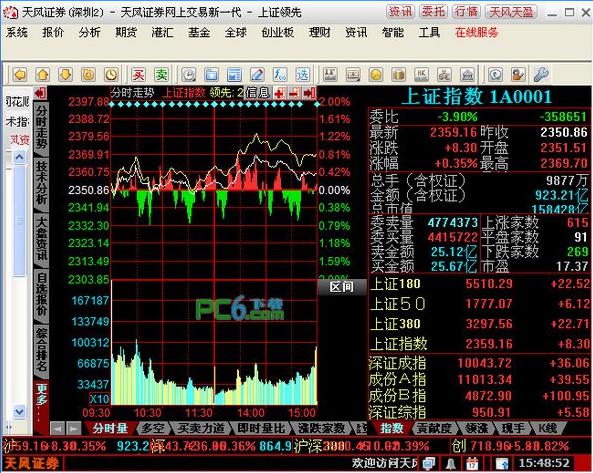 ���L(f��ng)�Cȯ���d