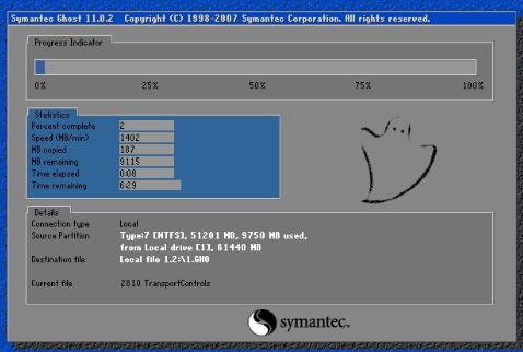 һ�Ighost��(y��u)�P��ʹ�ý̳�