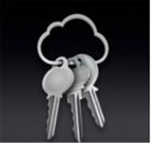 ����O���c�_��iCloud耳״���