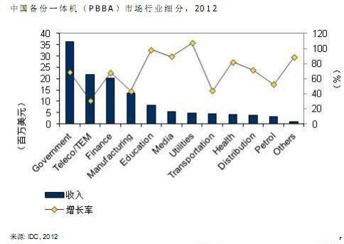 �\Մ�۔���ݵ�һ�w�C���Ї��İlչ