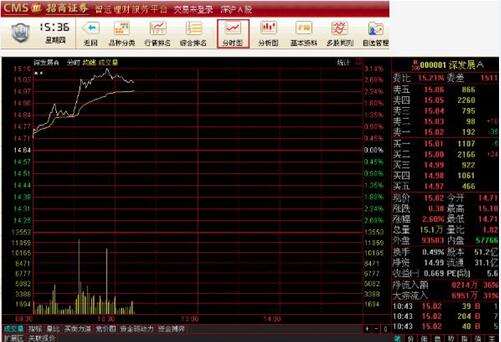 �����Cȯ���h��ؔ���bʹ�ý̳�