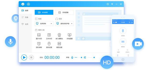 EV���ܛ���ƽ�����dʹ�ú���