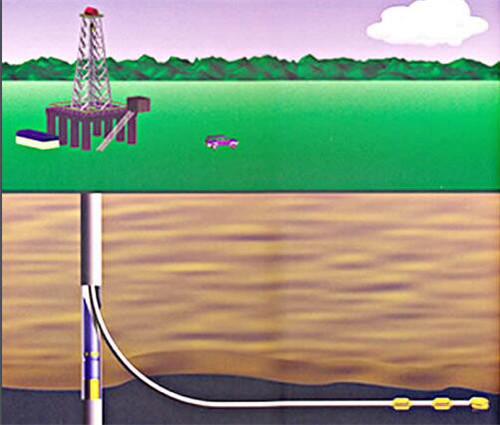 ���򾮼��g�����ȫ