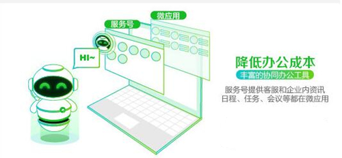 ��ѿ�K�����dʹ�ý�B