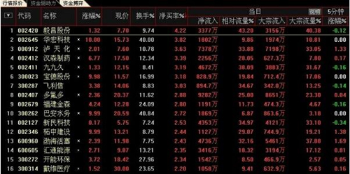 �����Cȯ���h��ؔ���b�̌W
