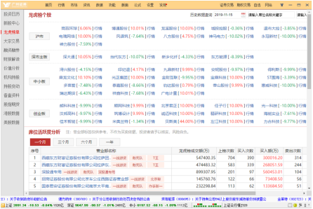 �X�τ����W�Ͻ��׷���ϵ�y