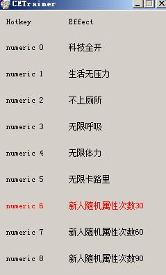 ȱ���޸���