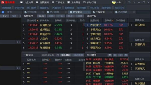 ��ţ��Ʊ���dʹ�ý�B