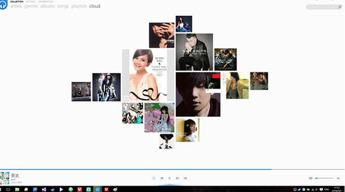 dopamine���d���bʹ�ý�B