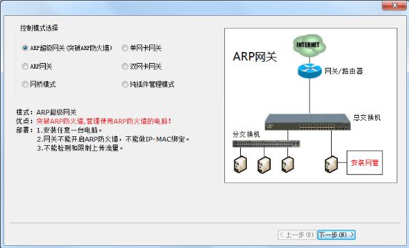 ���׳ɾW��