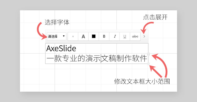 ������ʾAxeSlide