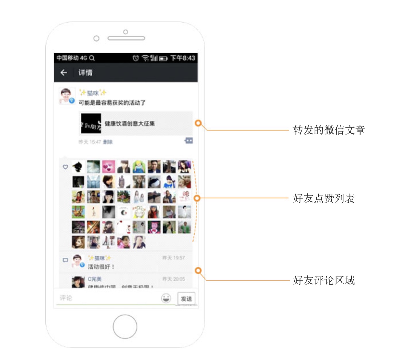 ����Ȧ�؈D