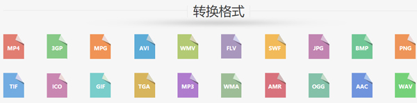 ��ʽ���S���p���D(zhu��n)�Qһ������Ҫ�ĸ�ʽ