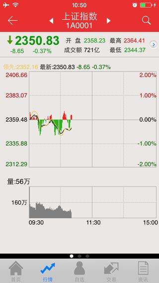 ����Ͷ���������d