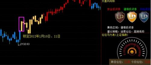 ��Ʒ��Ʊͨ��X�����d���bʹ�ý̌W