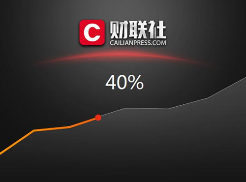 ؔ(c��i)(li��n)�����(b��o)���dʹ�ý̳�