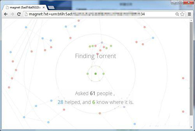 Ѹ����ô���d�N��