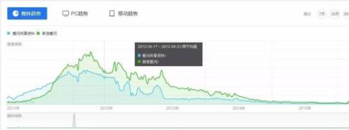 ���ːۆ������Y�����d�ٶȚw��